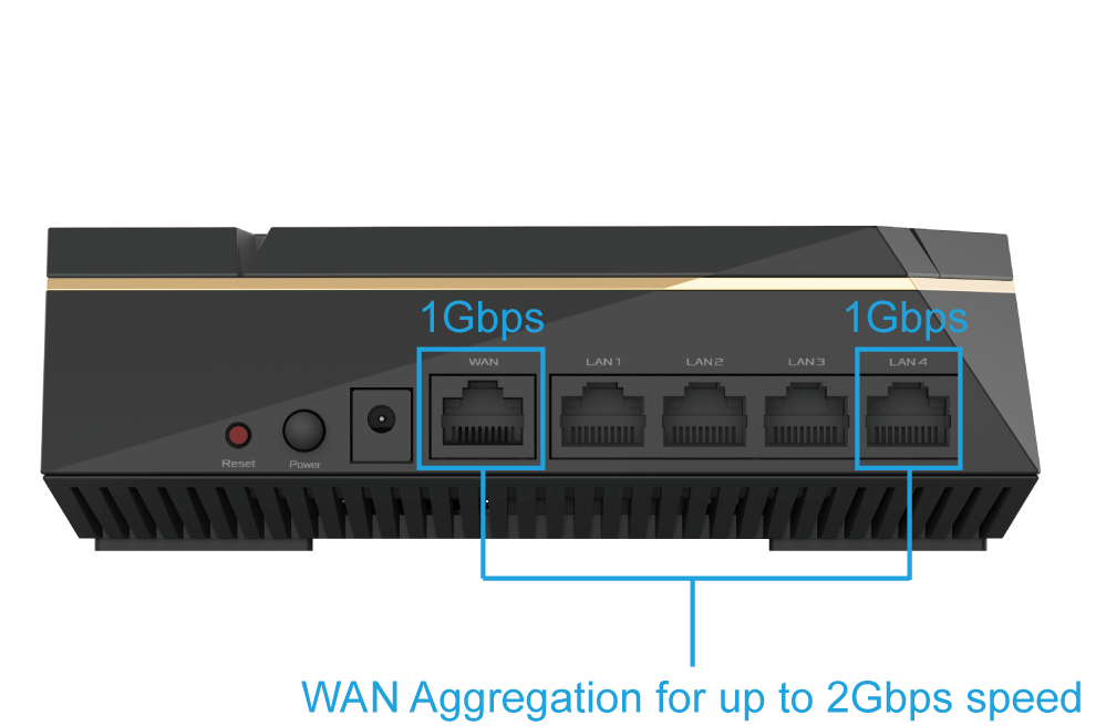 Recensione del router wireless ASUS RT-AX92U AX6100
