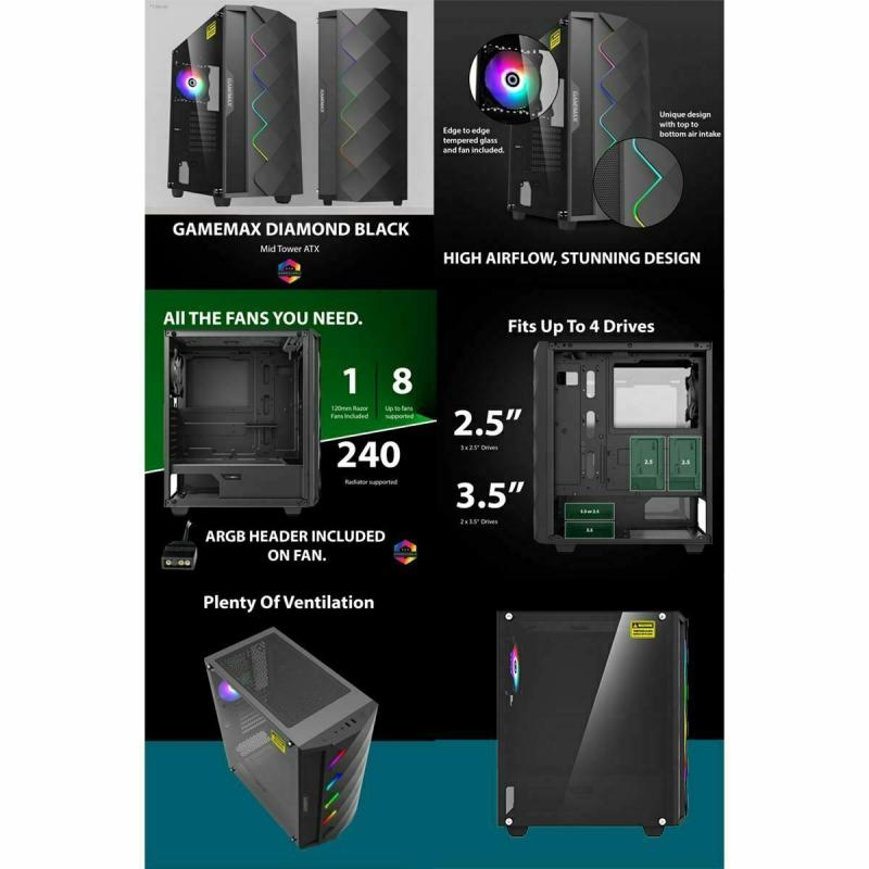 Recensione del case per PC da gioco GELID SOLUTIONS Black Diamond